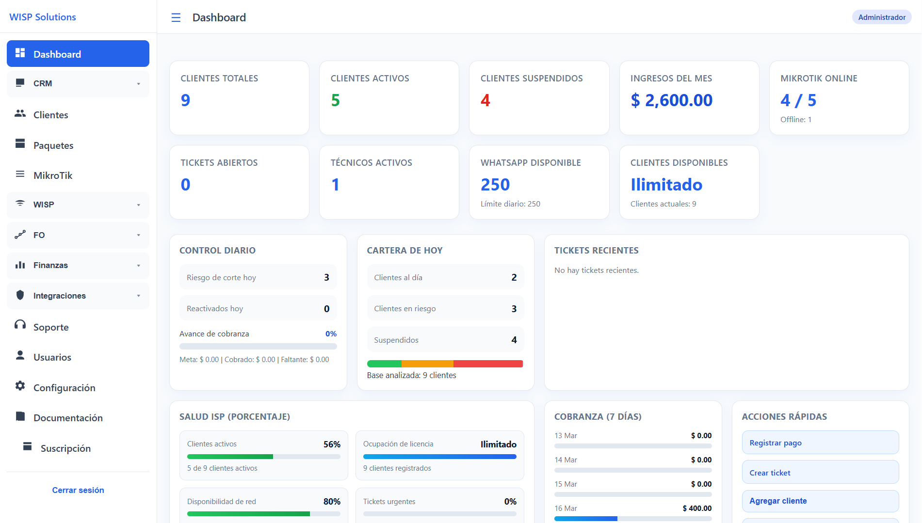 WISP Solutions plataforma web